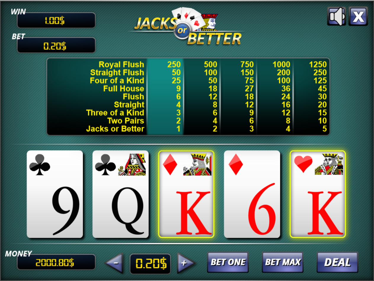 sites de poker gratis